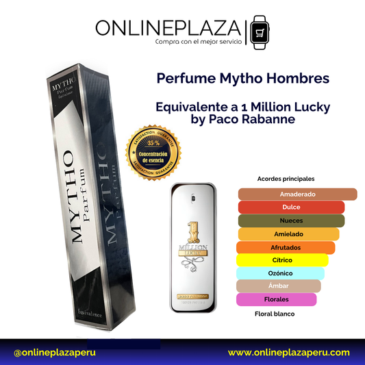 Perfume Equivalente Fragancia 1 Million Lucky de Paco Rabanne
