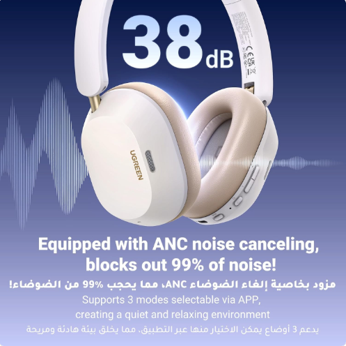 Ugreen Audifonos HiTune MAX5C ANC Sonido Espacial HiRes LDAC Blanco