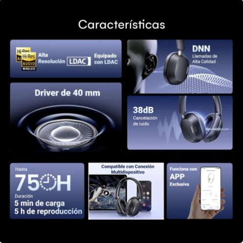 Ugreen Audifonos HiTune MAX5C ANC Sonido Espacial HiRes LDAC Negro