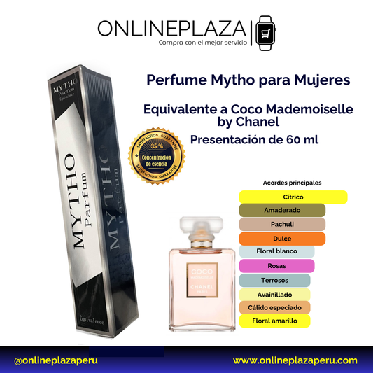 Perfume Equivalente Coco Mademoiselle de Chanel