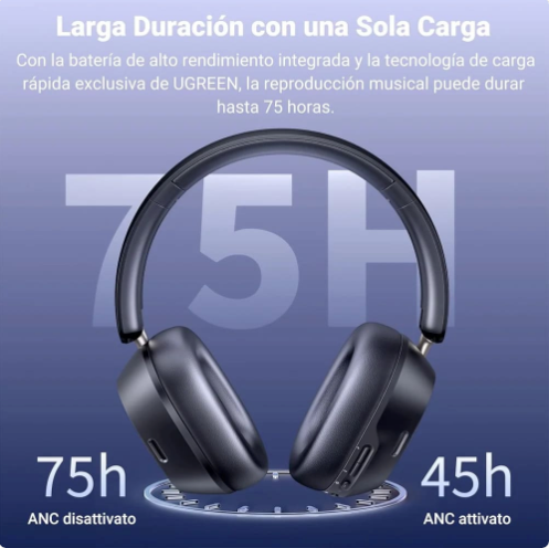 Ugreen Audifonos HiTune MAX5C ANC Sonido Espacial HiRes LDAC Negro