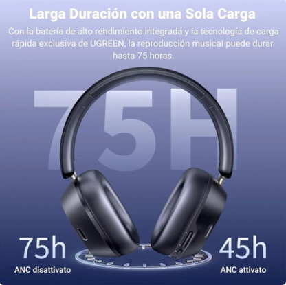 Ugreen Audifonos HiTune MAX5C ANC Sonido Espacial HiRes LDAC Negro
