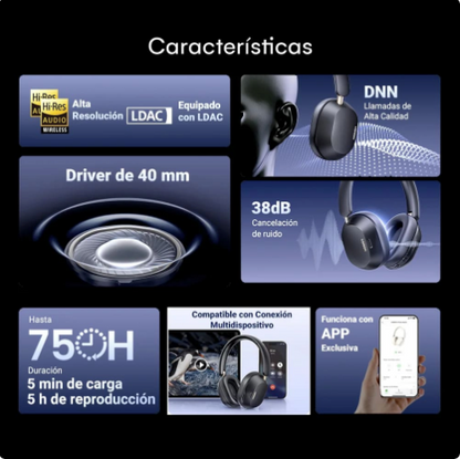Ugreen Audifonos HiTune MAX5C ANC Sonido Espacial HiRes LDAC Negro