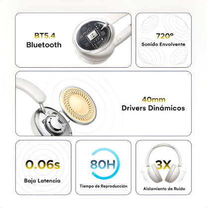 UGreen Audífonos de Diadema Studio Max2 ENC (Bluetooth 5.4) - Blanco Estético