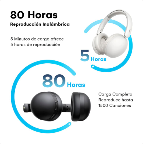 UGreen Audífonos de Diadema Studio Max2 ENC (Bluetooth 5.4) - Blanco Estético