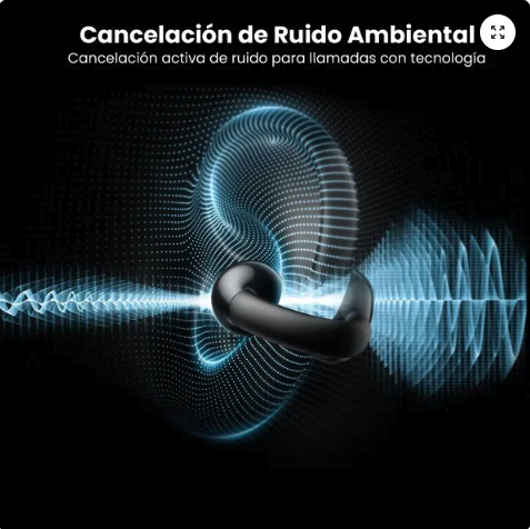 UGreen Audífonos Inalámbricos HiTune S3 Open-Ear Clip (Bluetooth 5.4) - Negro Absoluto (WS209)