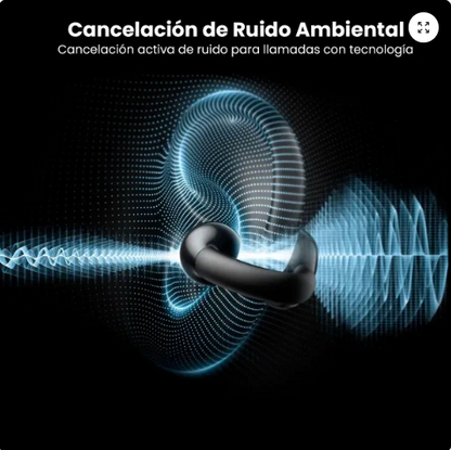 UGreen Audífonos Inalámbricos HiTune S3 Open-Ear Clip (Bluetooth 5.4) - Negro Absoluto (WS209)