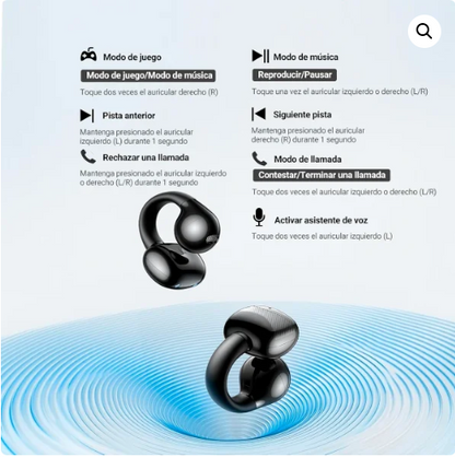 UGreen Audífonos Inalámbricos HiTune S3 Open-Ear Clip (Bluetooth 5.4) - Negro Absoluto (WS209)