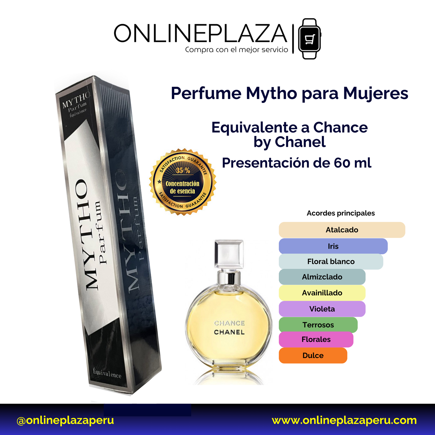 Perfume Equivalente Chance de Chanel 60 Ml