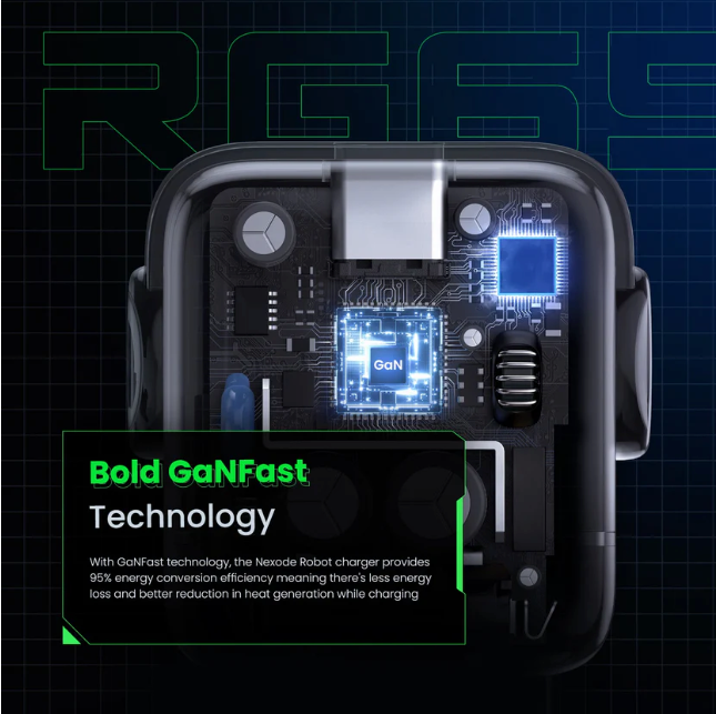 Cargador Carga Rápida Ugreen Nexode RG 65W (Diseño Robot Tipo C)