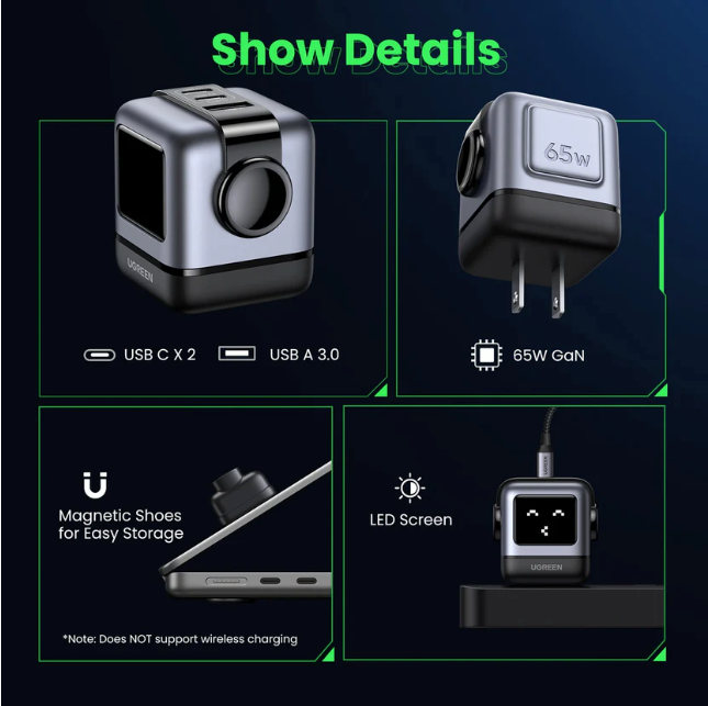 Cargador Carga Rápida Ugreen Nexode RG 65W (Diseño Robot Tipo C)