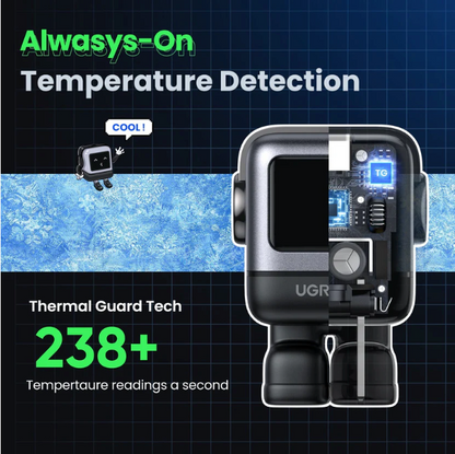 Cargador Carga Rápida Ugreen Nexode RG 65W (Diseño Robot Tipo C)
