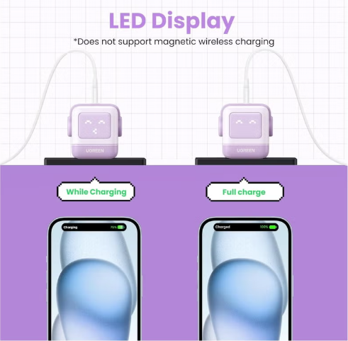 Cargador Carga Rápida Ugreen Nexode RG 65W (Diseño Robot - Edición Morado)