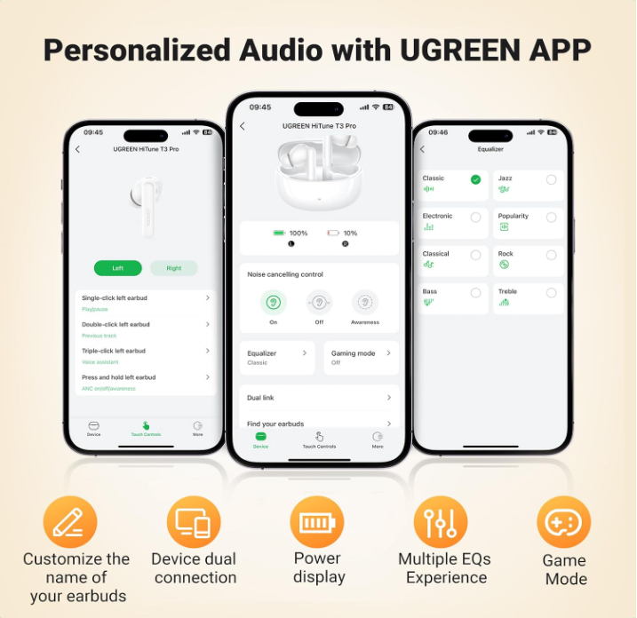 UGreen Audífonos Inalámbricos HiTune T3 Pro con Cancelación Activa de Ruido (ANC)