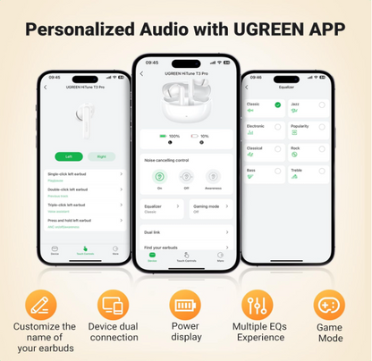 UGreen Audífonos Inalámbricos HiTune T3 Pro con Cancelación Activa de Ruido (ANC)